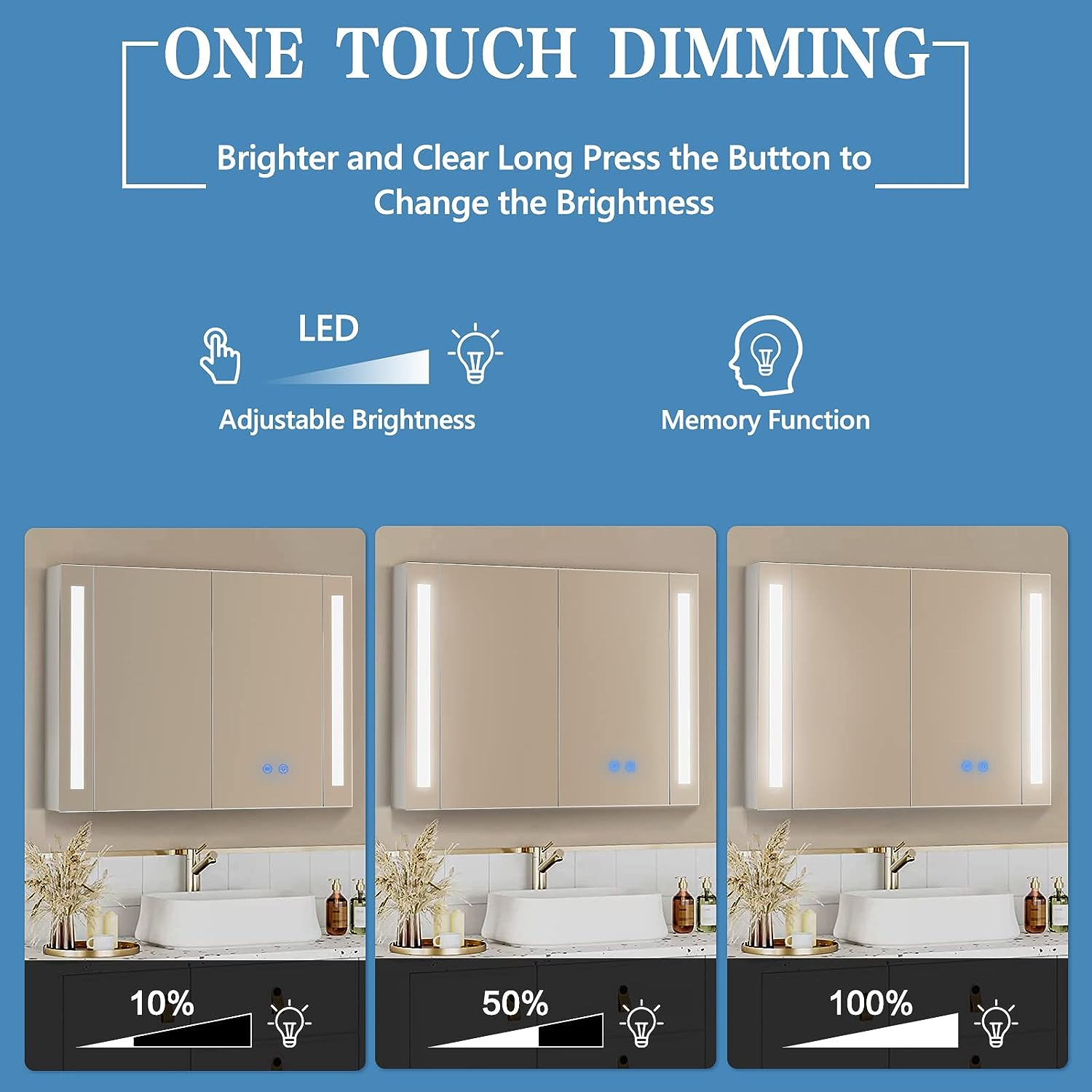 led-medicine-cabinet-2